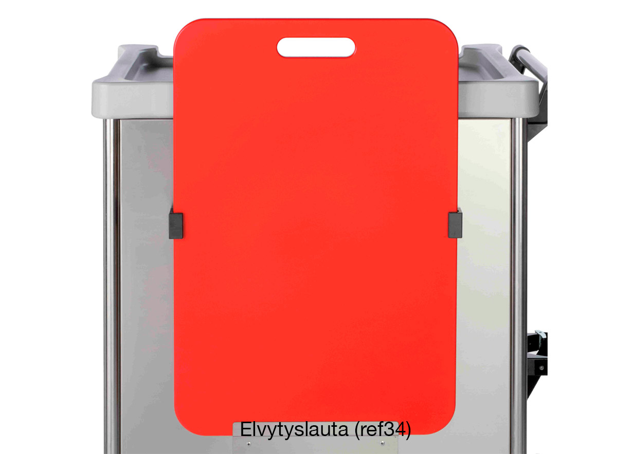 Elvytyslauta Image